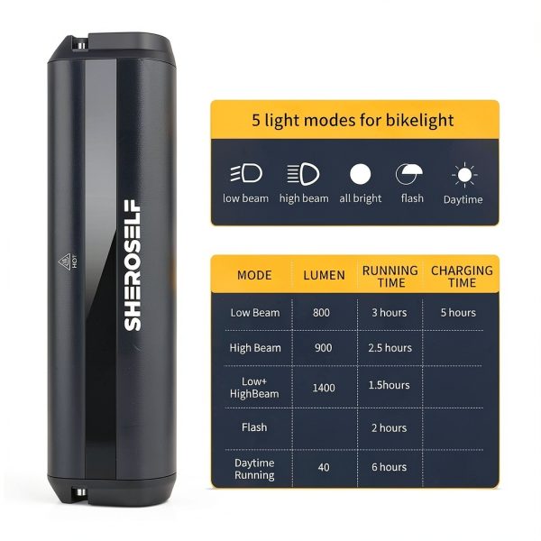 Bike Headlights by sheroself Alloy Steel Waterproof-3
