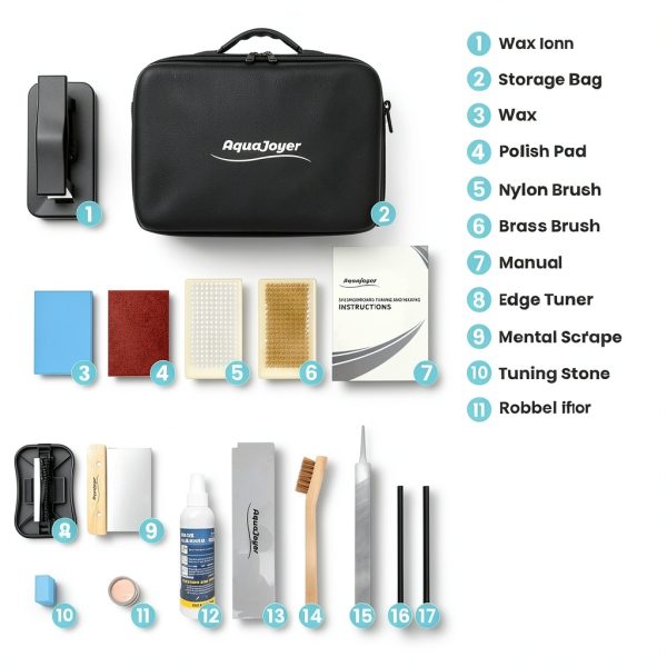 AquaJoyer Ski & Snowboard Wax Kit Black Plastic-6